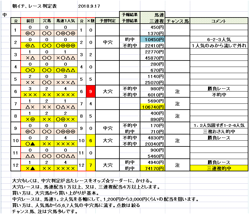 https://xn--kck6a0a2373dk3xa.com/2018-9-17/nakayama.GIF