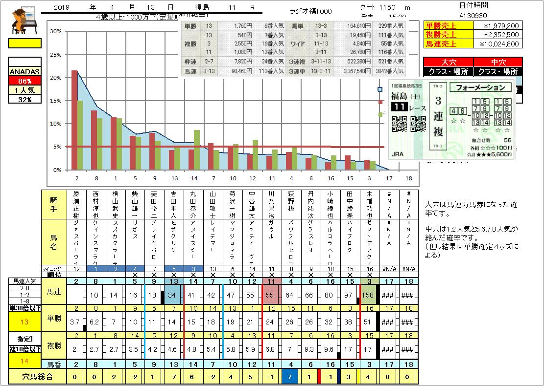 https://xn--kck6a0a2373dk3xa.com/2019-4-13k/fukushima11.jpg