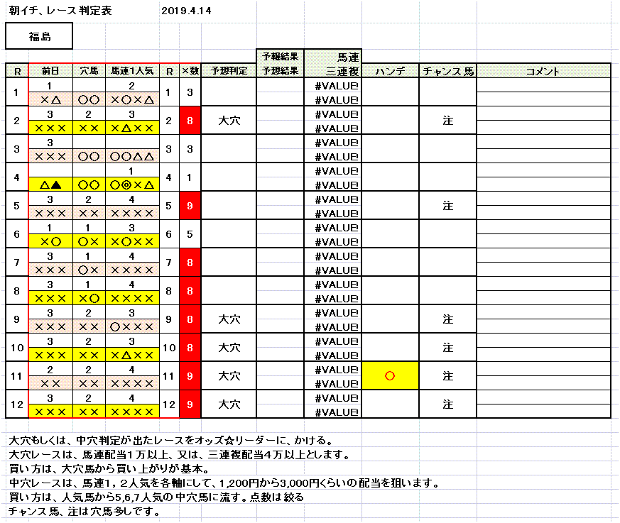 https://xn--kck6a0a2373dk3xa.com/2019-4-14/fukushima.GIF